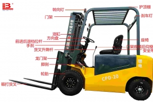 小型電動叉車過質(zhì)保期了怎么辦？