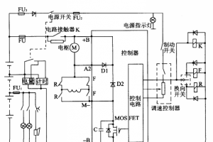 新牛頓叉車(chē)電動(dòng)堆高車(chē)專(zhuān)用柯蒂調(diào)速控制器